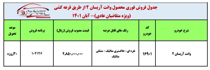 ثبت نام آریسان 2